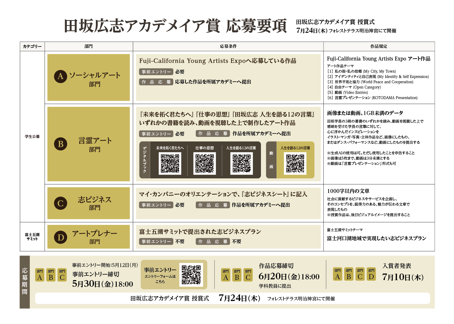 田坂広志アカデメイア賞　応募要項